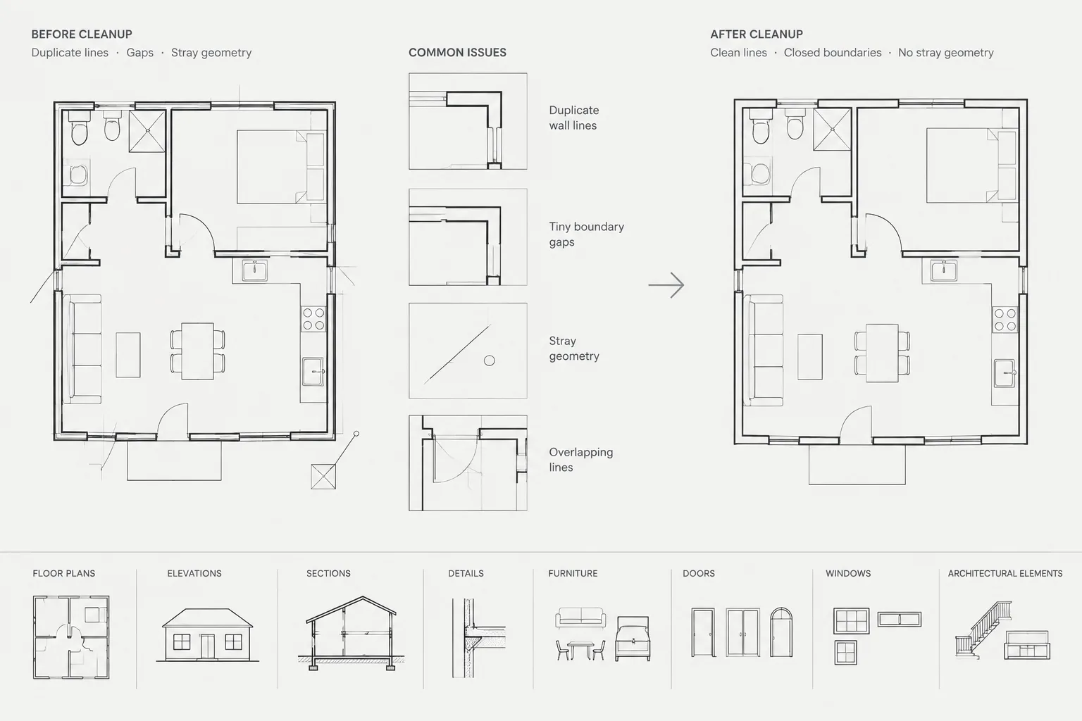 Architectural CAD Geometry Cleanup: How to Find Overlaps, Gaps, and Stray Objects