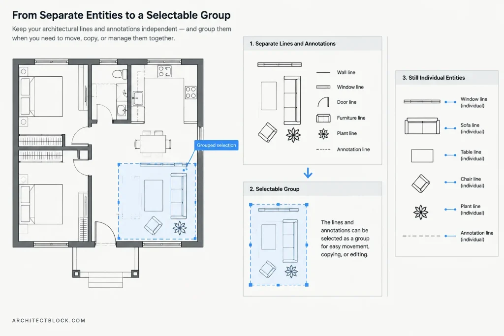 Blocks, Groups, and Xrefs in Architectural CAD: Choosing the Right Reuse Method architectural CAD illustration