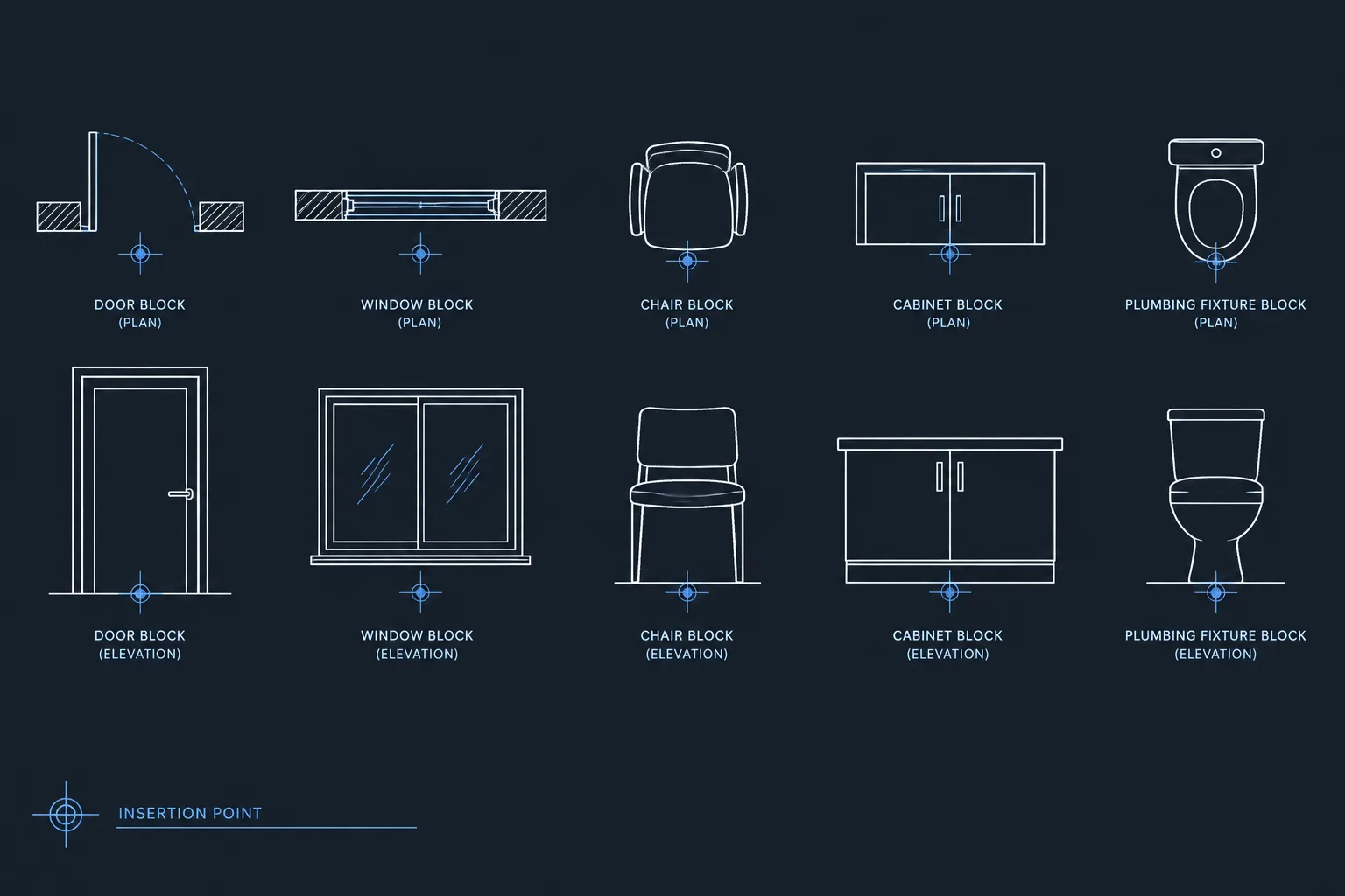 CAD Block Insertion Points: A Practical Guide for Architectural Drawings