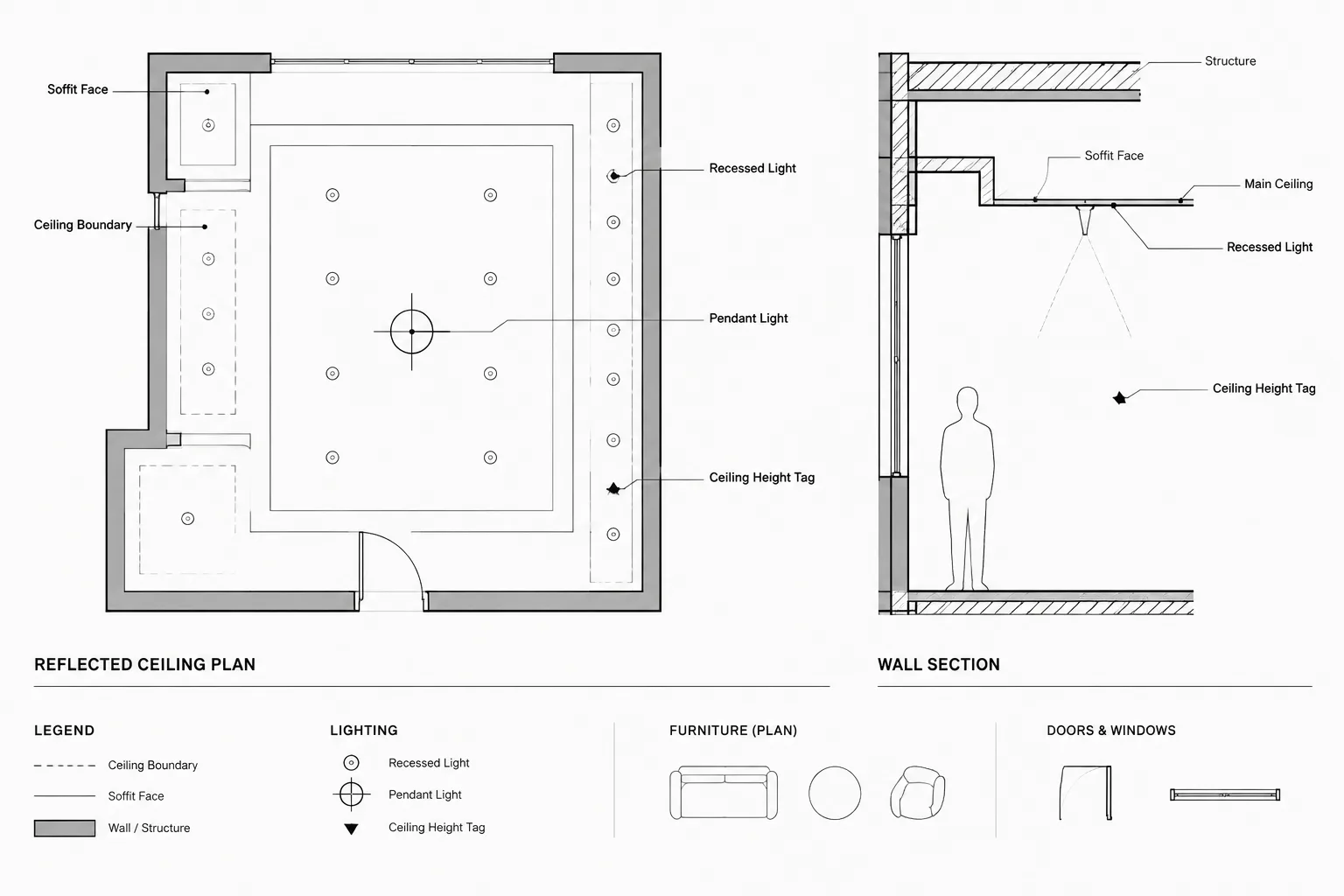 Ceiling Heights, Soffits, and Bulkheads in Architectural CAD: A Coordination Workflow