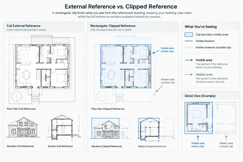 Clipping External References in Architectural CAD: A Practical Xclip Workflow architectural CAD illustration