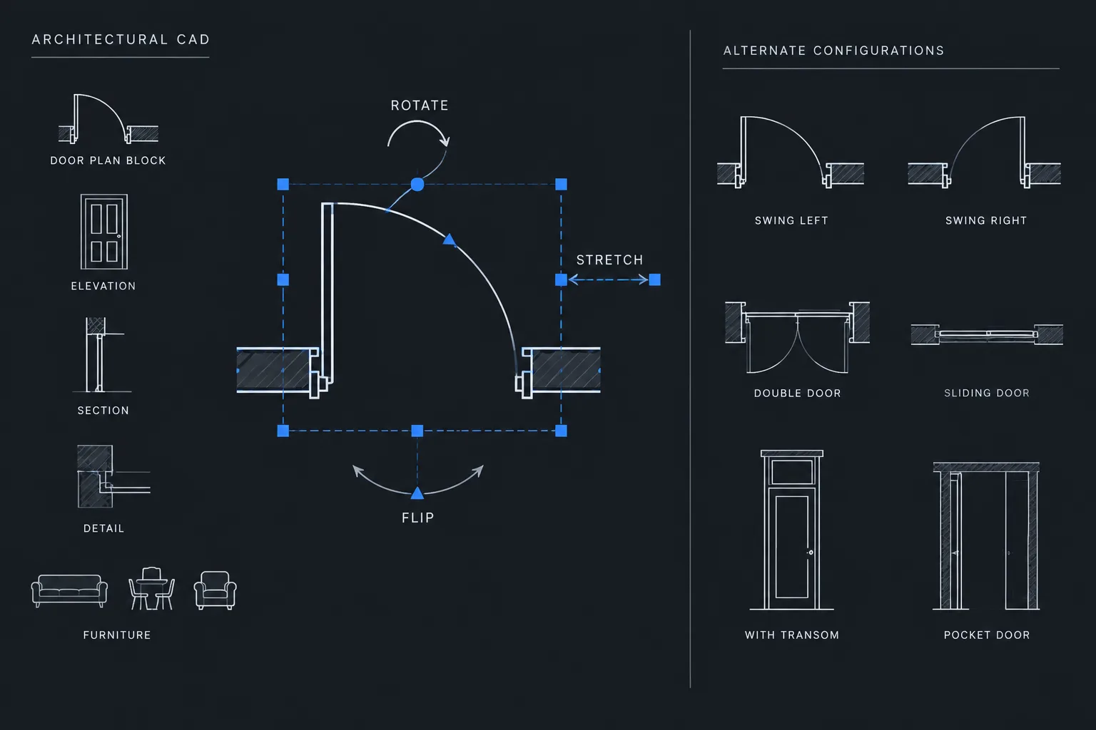 Dynamic Blocks in Architectural CAD: A Practical Setup and Quality-Control Workflow