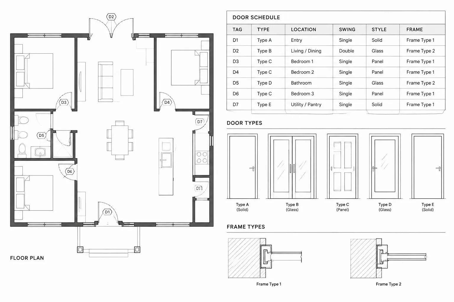 How to Build and Coordinate a Door Schedule in Architectural CAD