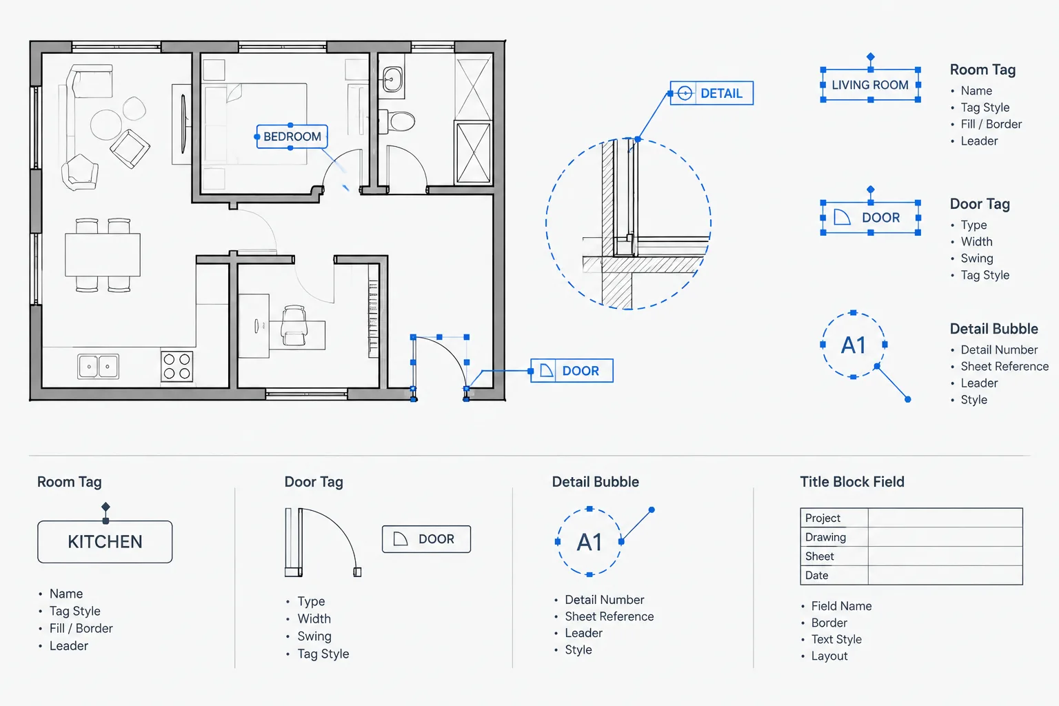 How to Create Architectural CAD Blocks with Reliable Attributes