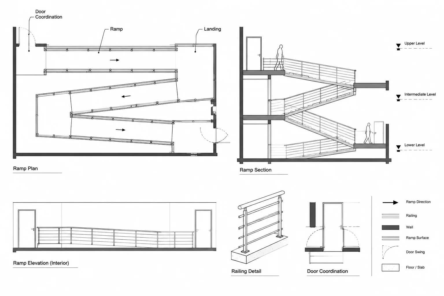 How to Draft and Coordinate Ramps and Landings in Architectural CAD
