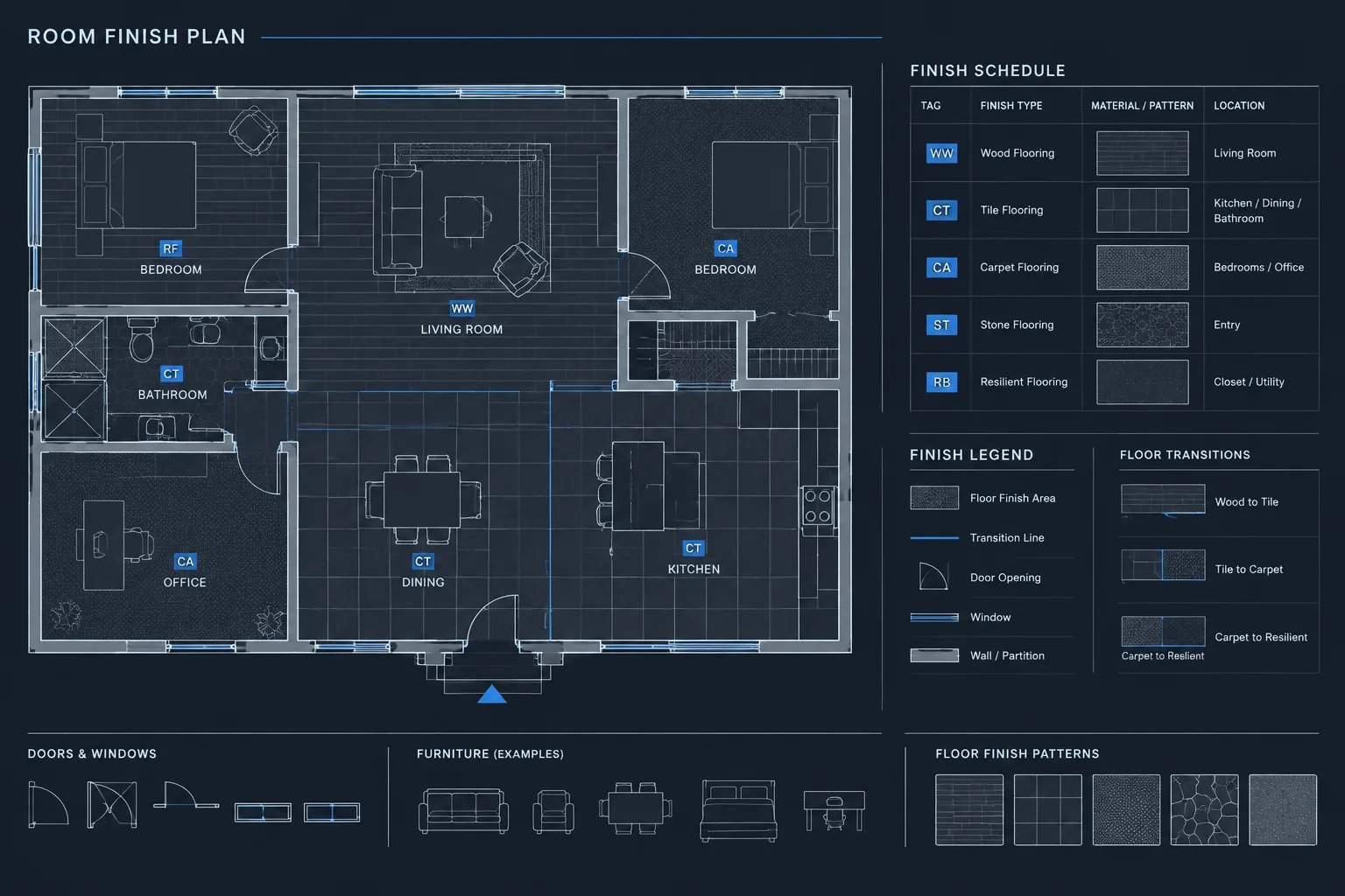 How to Draft and Coordinate Room Finish Plans and Schedules in Architectural CAD