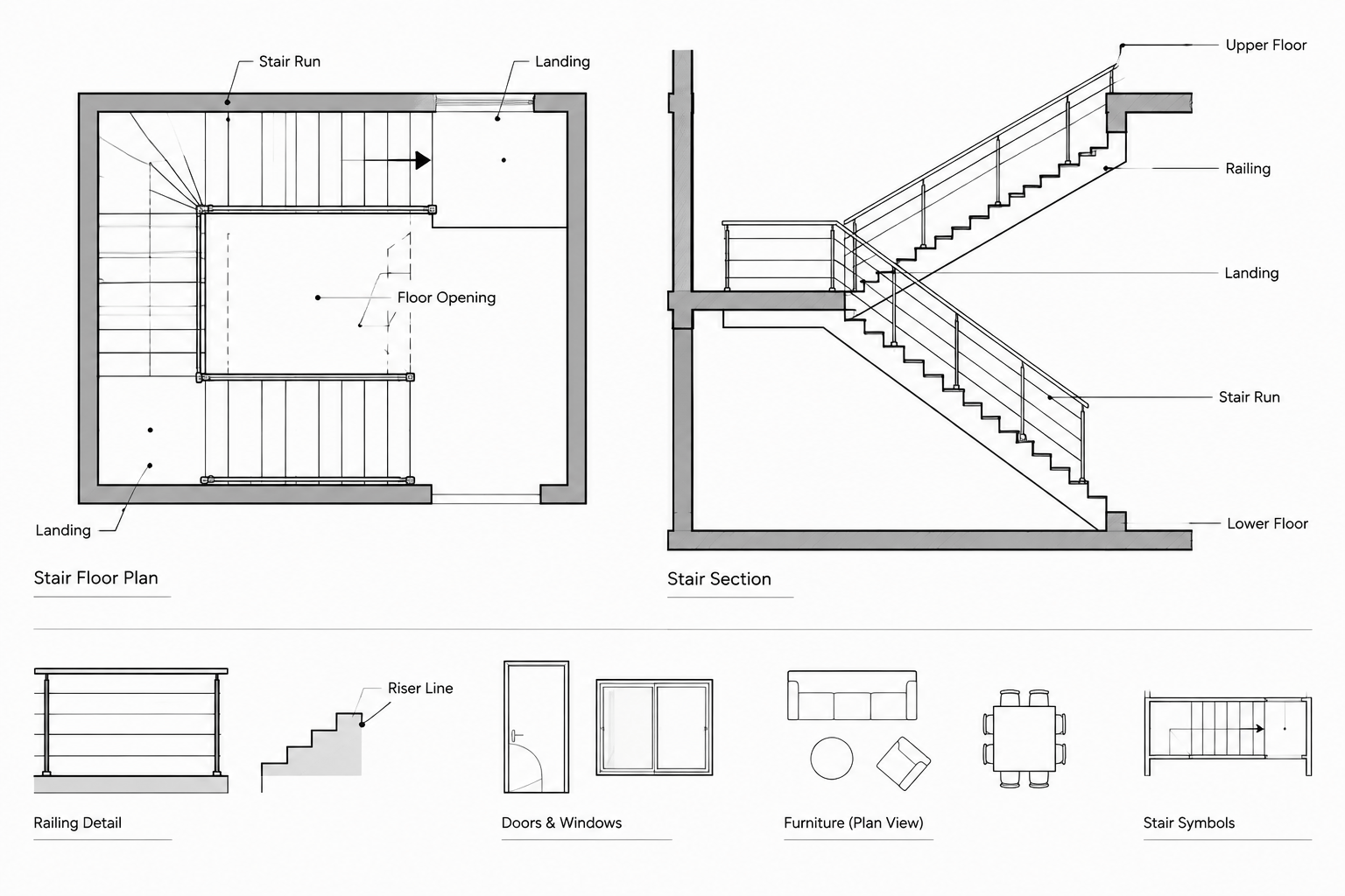 How to Draft and Coordinate Stairs in Architectural CAD Drawings