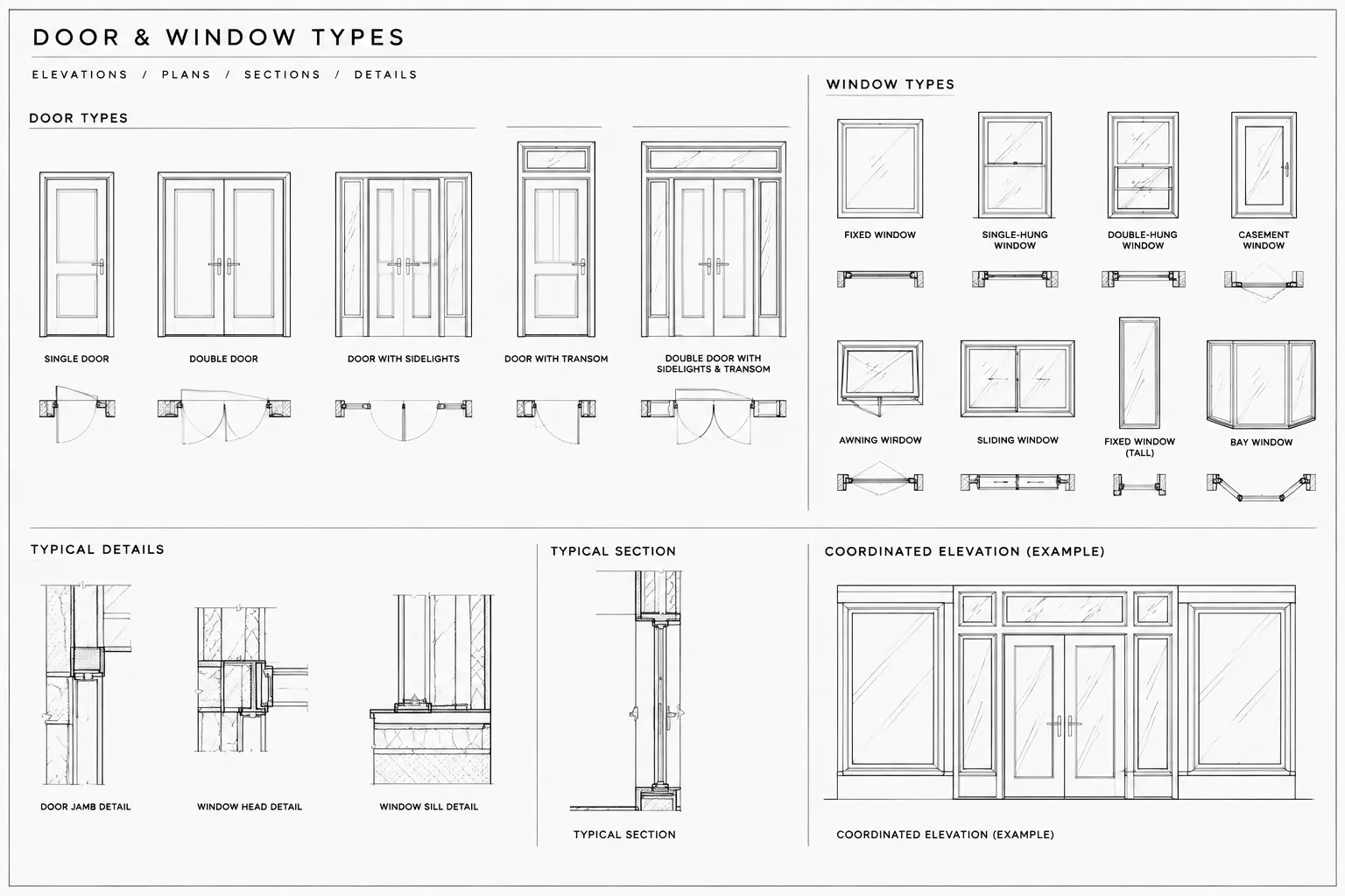 How to Draft Door and Window Type Elevations in Architectural CAD