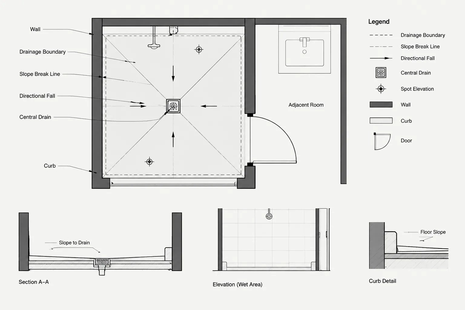 How to Draft Sloped Floors and Drainage in Architectural CAD