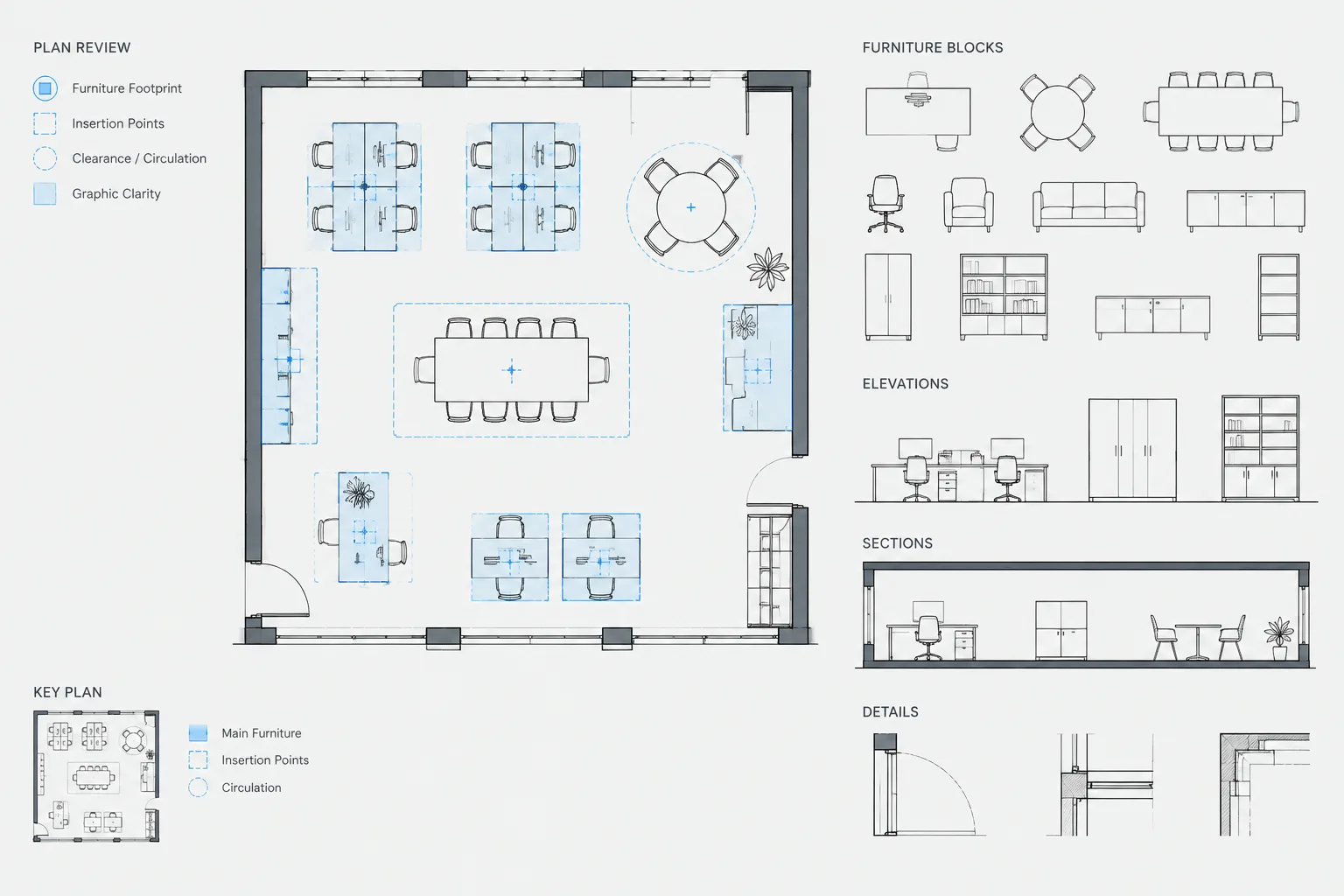 How to Evaluate Furniture CAD Blocks for Architectural Space Planning
