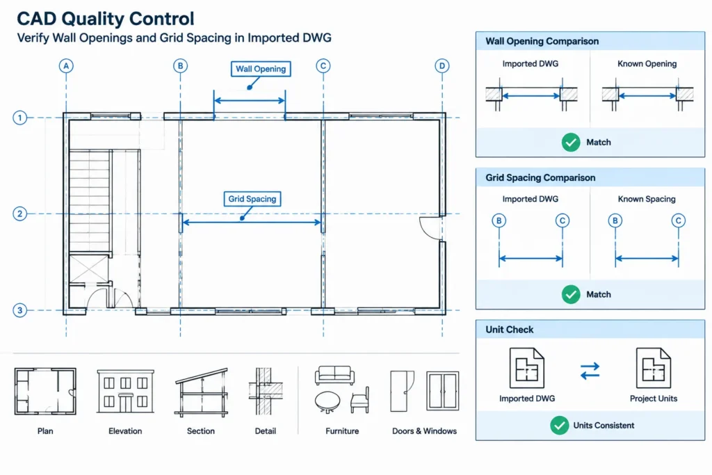 How to Verify Drawing Units and Scale in Architectural CAD Files architectural CAD illustration