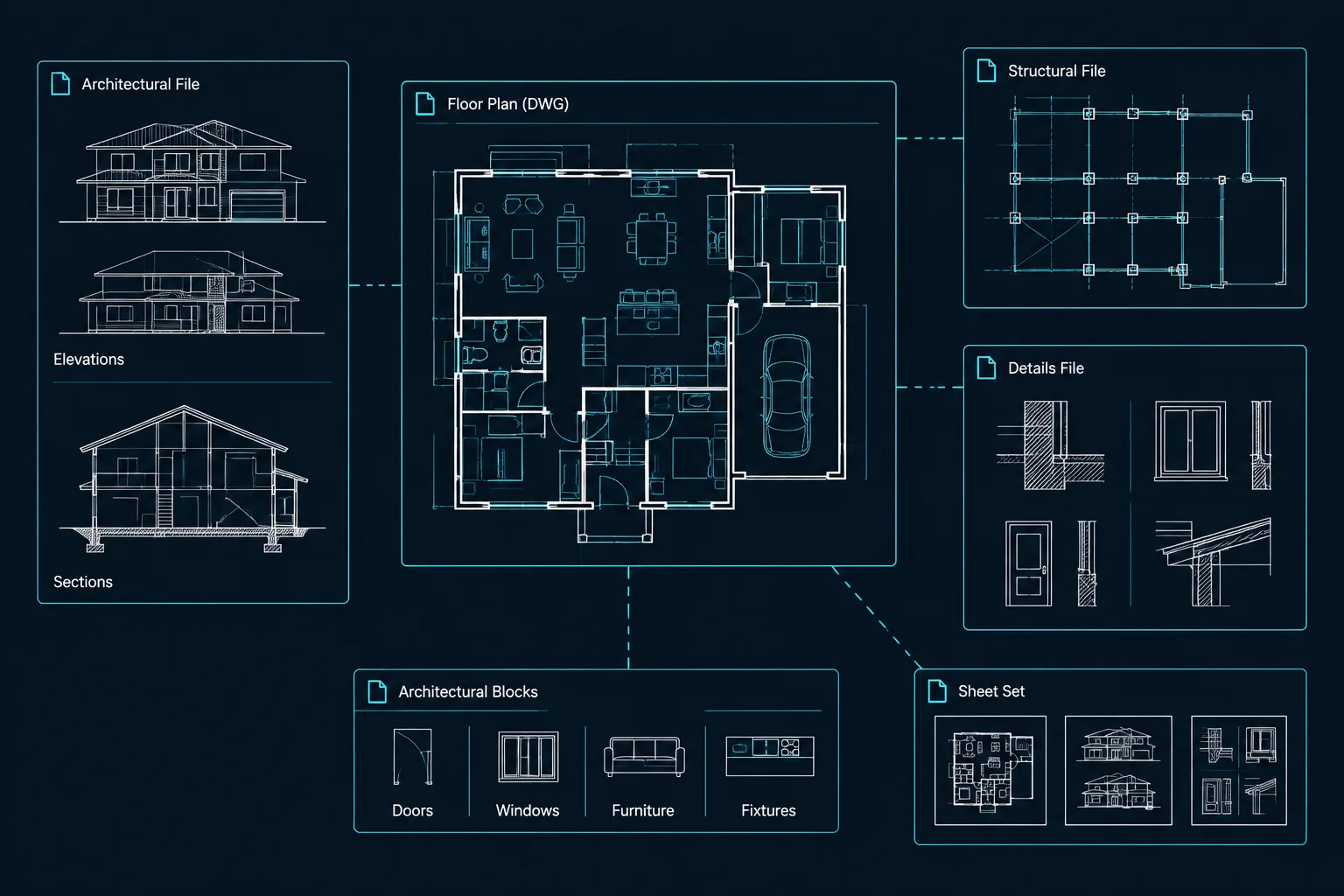 Nested Xrefs in AutoCAD: Attachment vs. Overlay for Architectural Drawings
