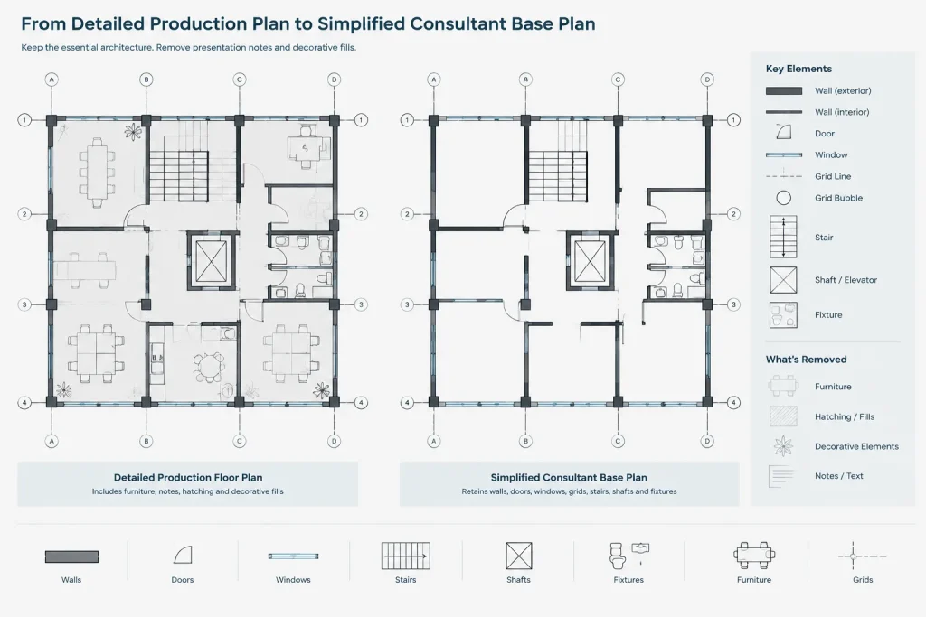 Architectural CAD Base Plans: A Practical Workflow for Coordinated Discipline Backgrounds architectural CAD illustration