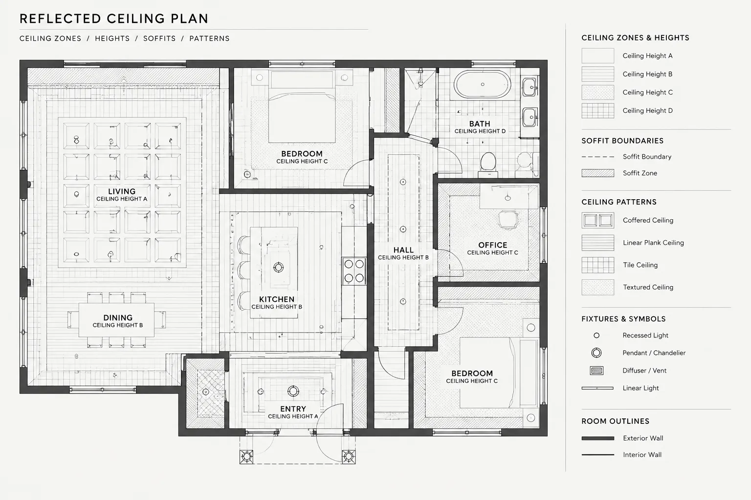 How to Draft and Coordinate Ceiling Heights in Architectural CAD