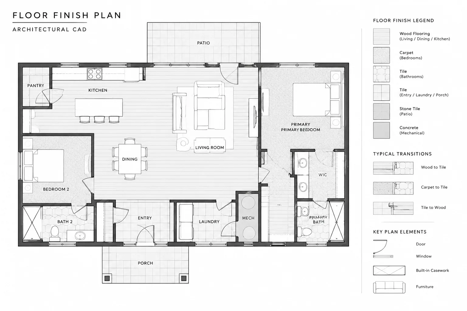How to Draft and Coordinate Floor Finish Boundaries in Architectural CAD