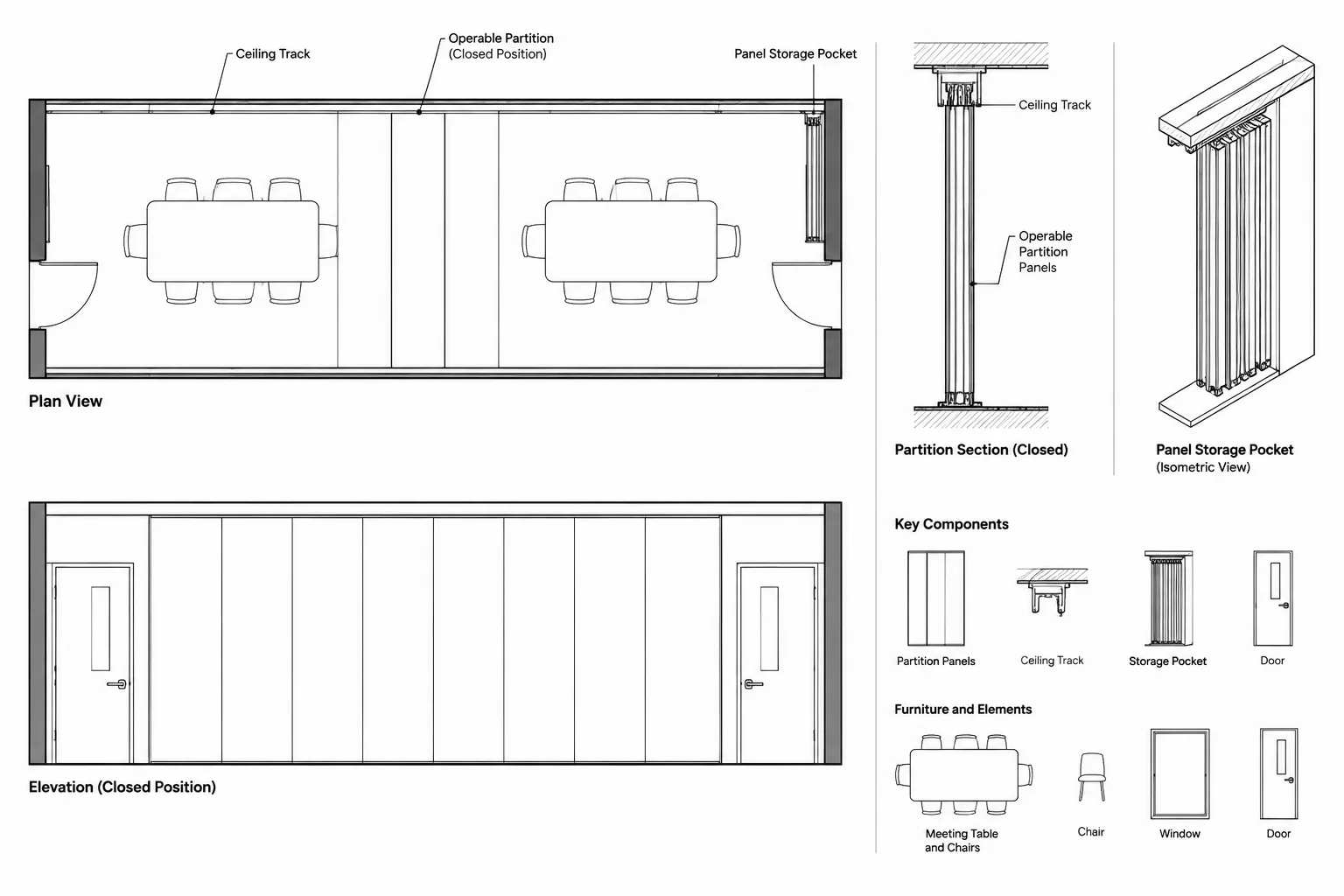 How to Draft and Coordinate Operable Partitions in Architectural CAD