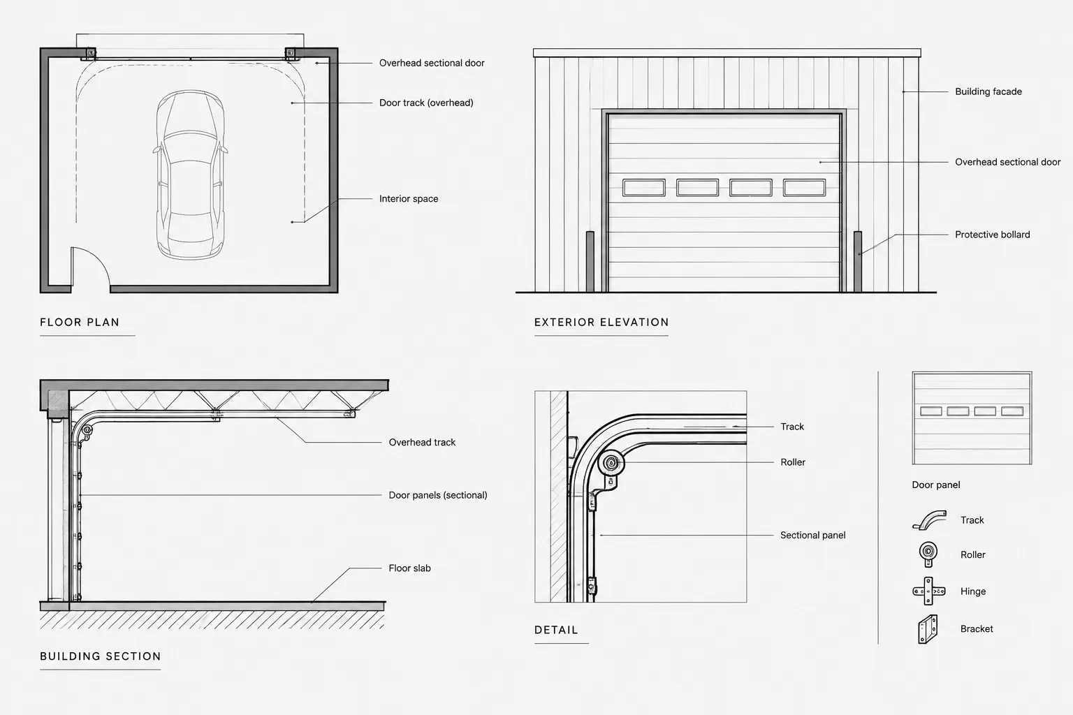 How to Draft and Coordinate Overhead Doors in Architectural CAD